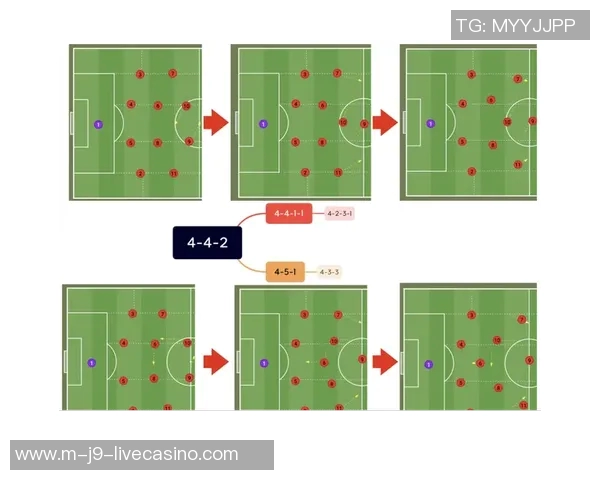 足球换人策略解析如何提升球队战术灵活性与比赛胜率